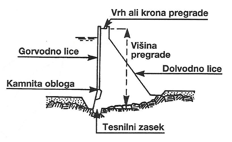 slika 1a.jpg